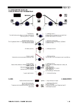 Preview for 66 page of SAF TIGMATE 270 AC/DC Safety Instruction For Use And Maintenance