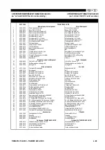 Preview for 72 page of SAF TIGMATE 270 AC/DC Safety Instruction For Use And Maintenance