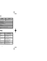 Preview for 11 page of Safa Media IRS-1610L User Manual