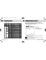 Предварительный просмотр 20 страницы Safa Media SF-Q101 User Manual