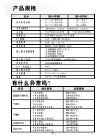 Preview for 39 page of Safa Media SR-M160 User Manual