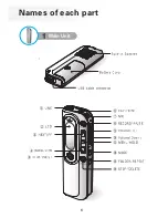 Preview for 46 page of Safa Media SR-M160 User Manual