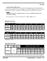 Preview for 57 page of Safari motorhome TREK 2005 Instructions Manual