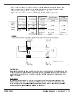 Preview for 71 page of Safari motorhome TREK 2005 Instructions Manual