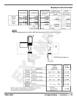 Preview for 75 page of Safari motorhome TREK 2005 Instructions Manual