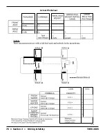 Preview for 76 page of Safari motorhome TREK 2005 Instructions Manual