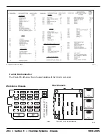 Preview for 294 page of Safari motorhome TREK 2005 Instructions Manual