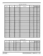 Preview for 319 page of Safari motorhome TREK 2005 Instructions Manual