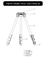 Предварительный просмотр 3 страницы SAFARI R1100 Operating Instructions Manual