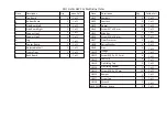 Preview for 3 page of Safavieh MED9600 Manual