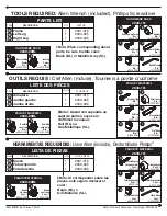 Предварительный просмотр 2 страницы Safco 2031 Assembly Instructions Manual