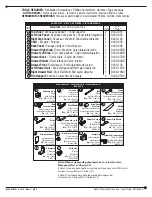 Предварительный просмотр 2 страницы Safco Apres 9445 Assembly Instructions Manual