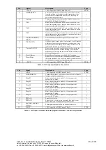 Preview for 18 page of Safco CS-I 150A Operation And Maintenance