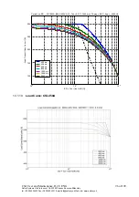 Preview for 96 page of Safco CS-I 150A Operation And Maintenance