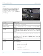 Preview for 17 page of Safe Fleet DH4 Installation Manual