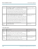 Предварительный просмотр 35 страницы Safe Fleet DH4C Installation Manual