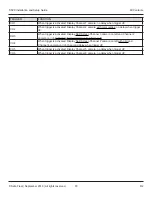 Preview for 10 page of Safe Fleet FleetMind SSV9 Installation And Setup Manual