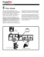 Предварительный просмотр 6 страницы Safe Fleet FoamPro 3435-0134 Installation And Operation Manual