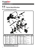 Предварительный просмотр 14 страницы Safe Fleet FoamPro 3435-0134 Installation And Operation Manual