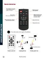 Preview for 16 page of Safe Fleet Rear view safety G Series Instruction Manual