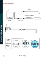 Предварительный просмотр 10 страницы Safe Fleet RVS SimpleSight RVS-255W-HD Instruction Manual