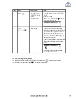 Preview for 9 page of SAFE HOME WS500S User Manual