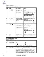 Preview for 10 page of SAFE HOME WS500S User Manual