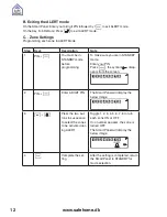 Preview for 12 page of SAFE HOME WS500S User Manual