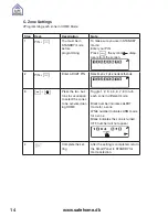 Preview for 14 page of SAFE HOME WS500S User Manual