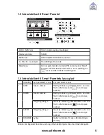 Preview for 33 page of SAFE HOME WS500S User Manual