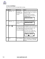 Preview for 42 page of SAFE HOME WS500S User Manual