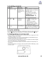 Preview for 51 page of SAFE HOME WS500S User Manual