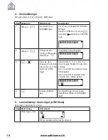 Preview for 66 page of SAFE HOME WS500S User Manual