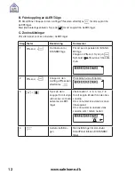 Preview for 68 page of SAFE HOME WS500S User Manual