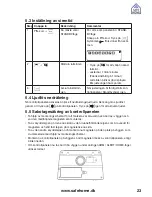 Preview for 79 page of SAFE HOME WS500S User Manual