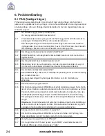 Preview for 80 page of SAFE HOME WS500S User Manual