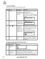 Preview for 94 page of SAFE HOME WS500S User Manual