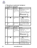 Preview for 106 page of SAFE HOME WS500S User Manual