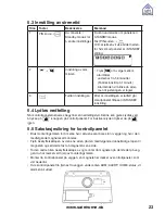 Preview for 107 page of SAFE HOME WS500S User Manual