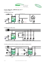 Предварительный просмотр 2 страницы Safe Living Technologies NEFA 20-plus F/1 Installation Manual