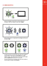 Предварительный просмотр 8 страницы Safe Spacer S-Bridge Manual