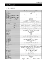 Предварительный просмотр 107 страницы SAFE-TECH SVD-I16 User Manual