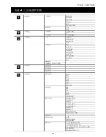 Предварительный просмотр 113 страницы SAFE-TECH SVD-I16 User Manual