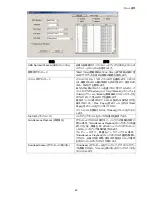 Предварительный просмотр 159 страницы SAFE-TECH SVD-I16 User Manual