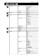 Предварительный просмотр 175 страницы SAFE-TECH SVD-I16 User Manual