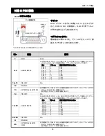 Предварительный просмотр 178 страницы SAFE-TECH SVD-I16 User Manual