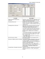 Предварительный просмотр 221 страницы SAFE-TECH SVD-I16 User Manual