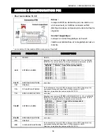 Предварительный просмотр 239 страницы SAFE-TECH SVD-I16 User Manual