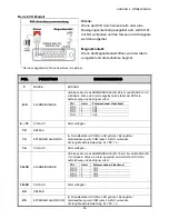 Предварительный просмотр 301 страницы SAFE-TECH SVD-I16 User Manual