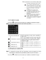 Предварительный просмотр 382 страницы SAFE-TECH SVD-I16 User Manual